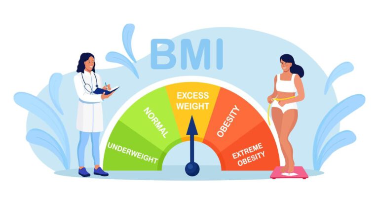 Calculate BMI with our FREE BMI calculator online 4